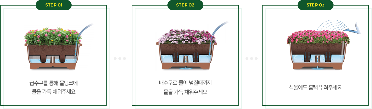 수조판원리